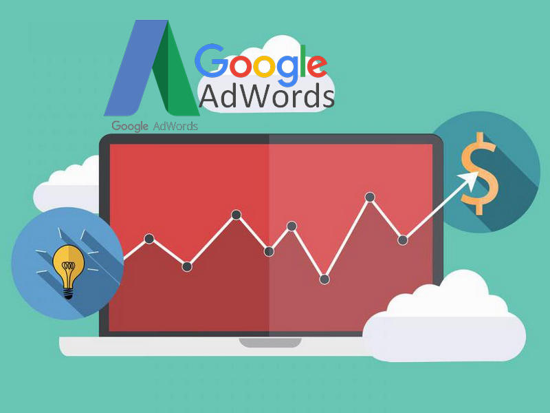 Quá trình tiếp cận khách hàng có nhu cầu đến với mẫu quảng cáo trên Google- VIETADS