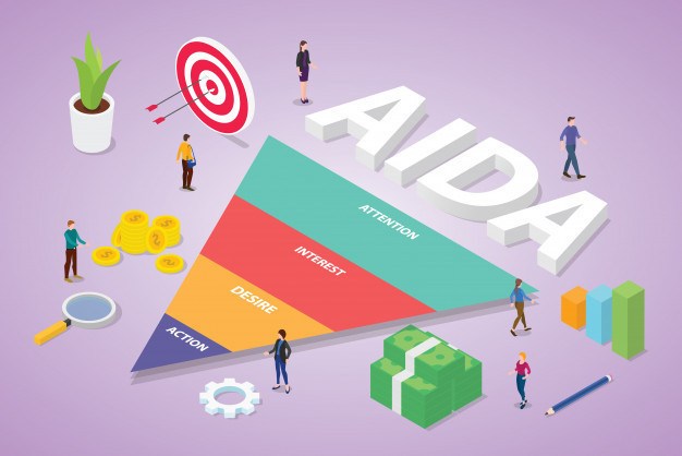 Công thức AIDA trong content bán hàng online- VIETADS