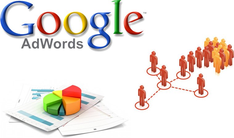 Tài liệu Digital Marketing về Google Adwords- VIETADS